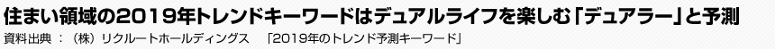 住まい領域の2019年トレンドキーワードはデュアルライフを楽しむ「デュアラー」と予測 (株)リクルートホールディングス 「2019年のトレンド予測キーワード」