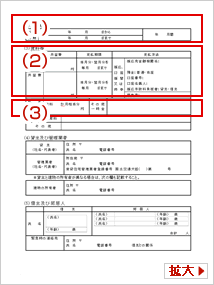 賃貸借契約を結ぶ 不動産基礎知識 貸すときに知っておきたいこと 不動産ジャパン