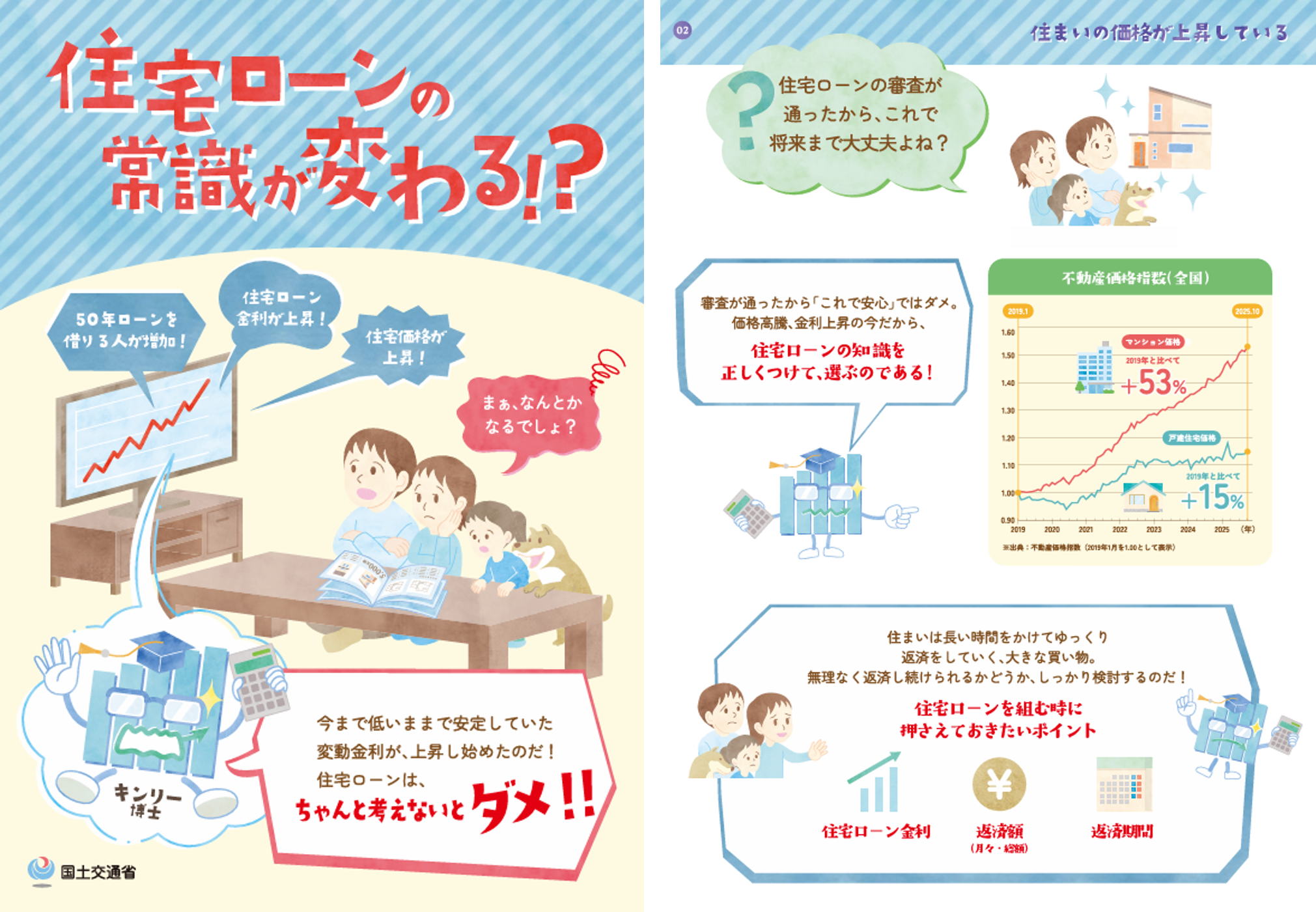 リーフレット「住宅ローンの常識が変わる！？」
