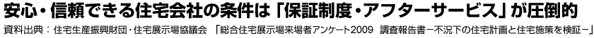  R E Port