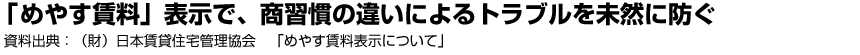 「めやす賃料」表示で、商習慣の違いによるトラブルを未然に防ぐ 資料出典:（財）日本賃貸住宅管理協会　「めやす賃料表示について」