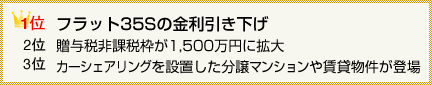 図3：生活経済ジャーナリスト　和泉昭子さんが選んだ不動産ランキング