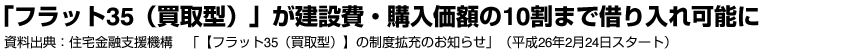 「フラット35（買取型）」が建設費・購入価額の10割まで借り入れ可能に　資料出典：住宅金融支援機構　「【フラット35（買取型）】の制度拡充のお知らせ」（平成26年2月24日スタート）