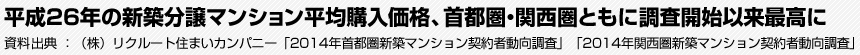 平成26年の新築分譲マンション平均購入価格、首都圏・関西圏ともに調査開始以来最高に 資料出典:（株）リクルート住まいカンパニー　「2014年首都圏新築マンション契約者動向調査」「2014年関西圏新築マンション契約者動向調査」