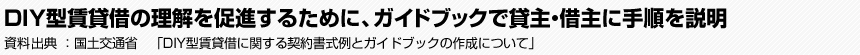 DIY型賃貸借の理解を促進するために、ガイドブックで貸主・借主に手順を説明　資料出典：国土交通省　「DIY型賃貸借に関する契約書式例とガイドブックの作成について」