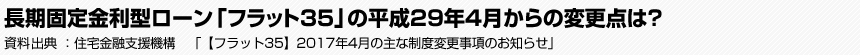 長期固定金利型ローン「フラット35」の平成29年4月からの変更点は？　住宅金融支援機構　「【フラット35】2017年4月の主な制度変更事項のお知らせ」