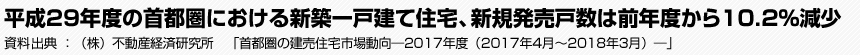 平成29年度の首都圏における新築一戸建て住宅、新規発売戸数は前年度から10.2％減少　（株）不動産経済研究所　「首都圏の建売住宅市場動向―2017年度（2017年4月～2018年3月）―」