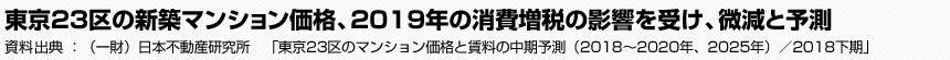 東京23区の新築マンション価格、2019年の消費増税の影響を受け、微減と予測　（一財）日本不動産研究所　「東京23区のマンション価格と賃料の中期予測（2018～2020年、2025年）／2018下期」