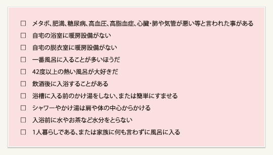 表:ヒートショック危険度 簡易チェックシート