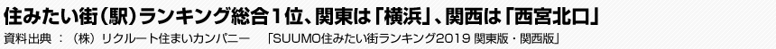 住みたい街（駅）ランキング総合1位、関東は「横浜」、関西は「西宮北口」　（株）リクルート住まいカンパニー　「SUUMO住みたい街ランキング2019 関東版・関西版」