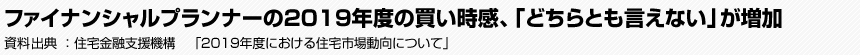 ファイナンシャルプランナーの2019年度の買い時感、「どちらとも言えない」が増加　住宅金融支援機構　「2019年度における住宅市場動向について」