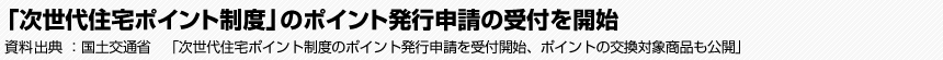 「次世代住宅ポイント制度」のポイント発行申請の受付を開始　国土交通省　「次世代住宅ポイント制度のポイント発行申請を受付開始、ポイントの交換対象商品も公開」