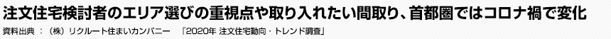 2020年7～9月期の既存（中古）住宅の成約件数、首都圏・近畿圏とも4～6月期から一転して増加　（公財）東日本不動産流通機構　「首都圏不動産流通市場の動向（2020年07～09月）」（公社）近畿圏不動産流通機構　「近畿圏不動産流通市場の動向について（2020年7～9月期）」