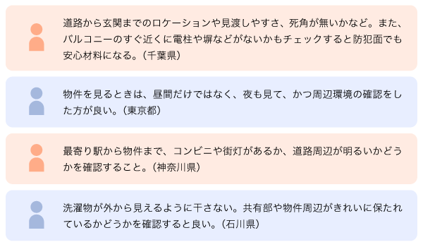 表2：もっとこんなところに気を付けた方が良い、こんなところを見ると良いなど、住まいの防犯に関するアドバイスがあれば、教えてください。（自由回答)