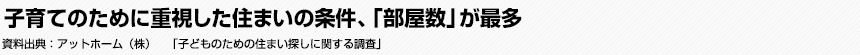 子育てのために重視した住まいの条件、「部屋数」が最多　アットホーム（株）　「子どものための住まい探しに関する調査」